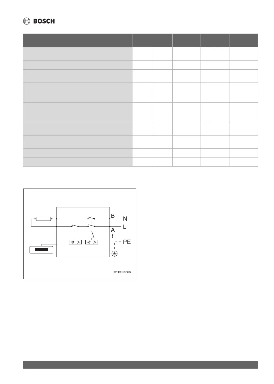 Page #303 background image