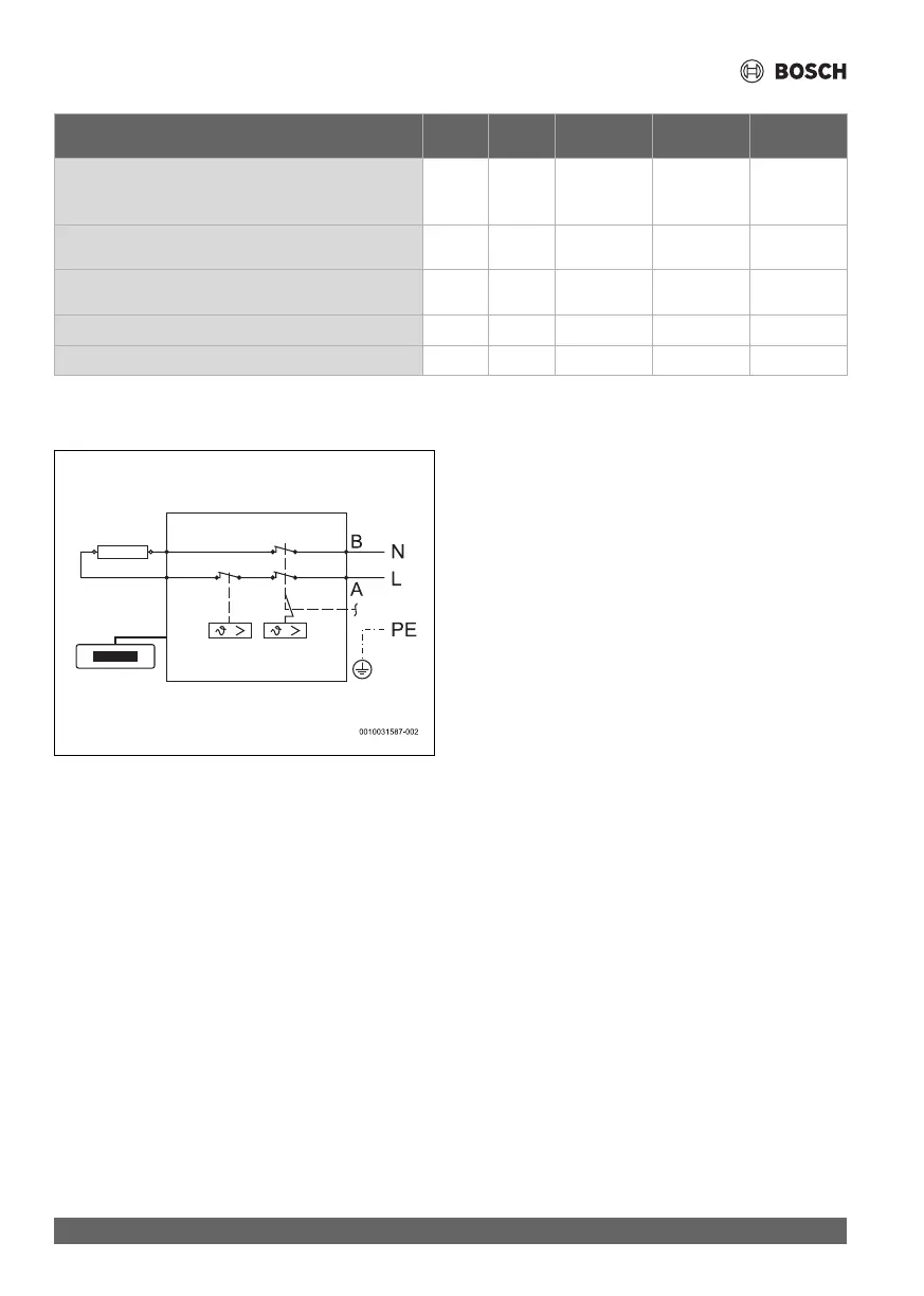 Page #22 background image
