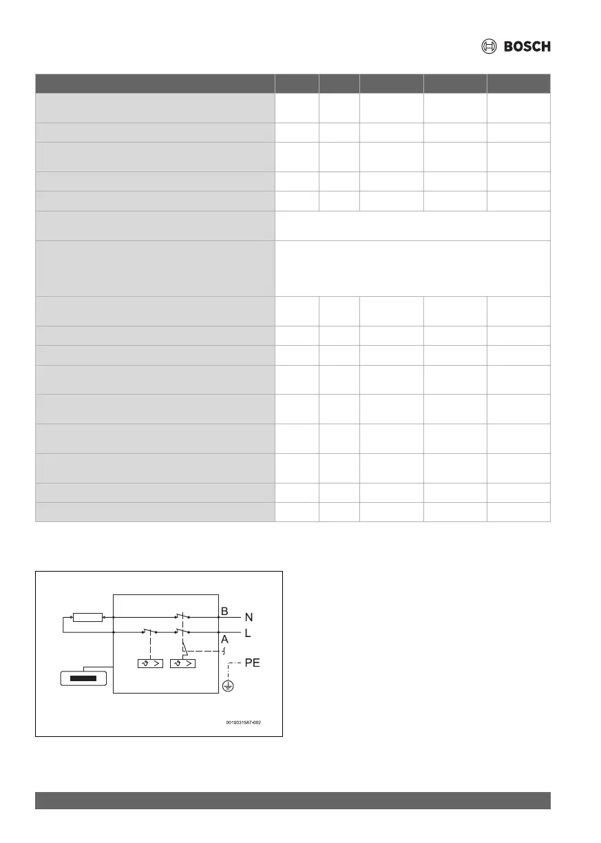 Page #66 background image