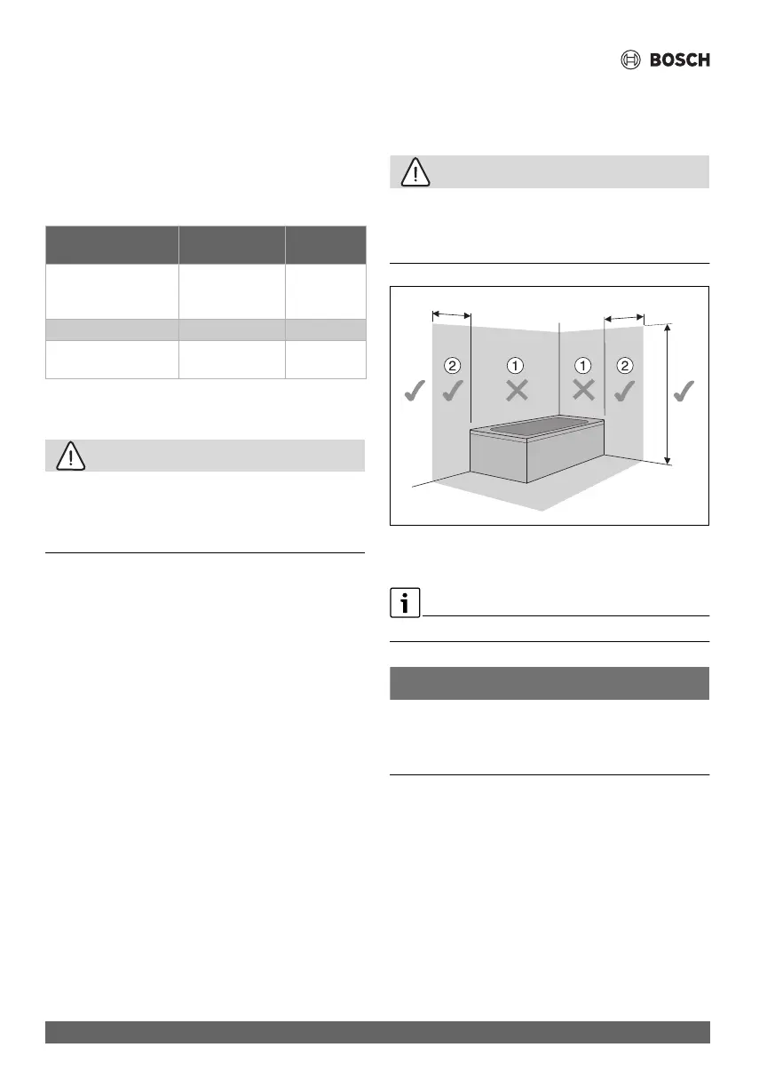 Page #122 background image