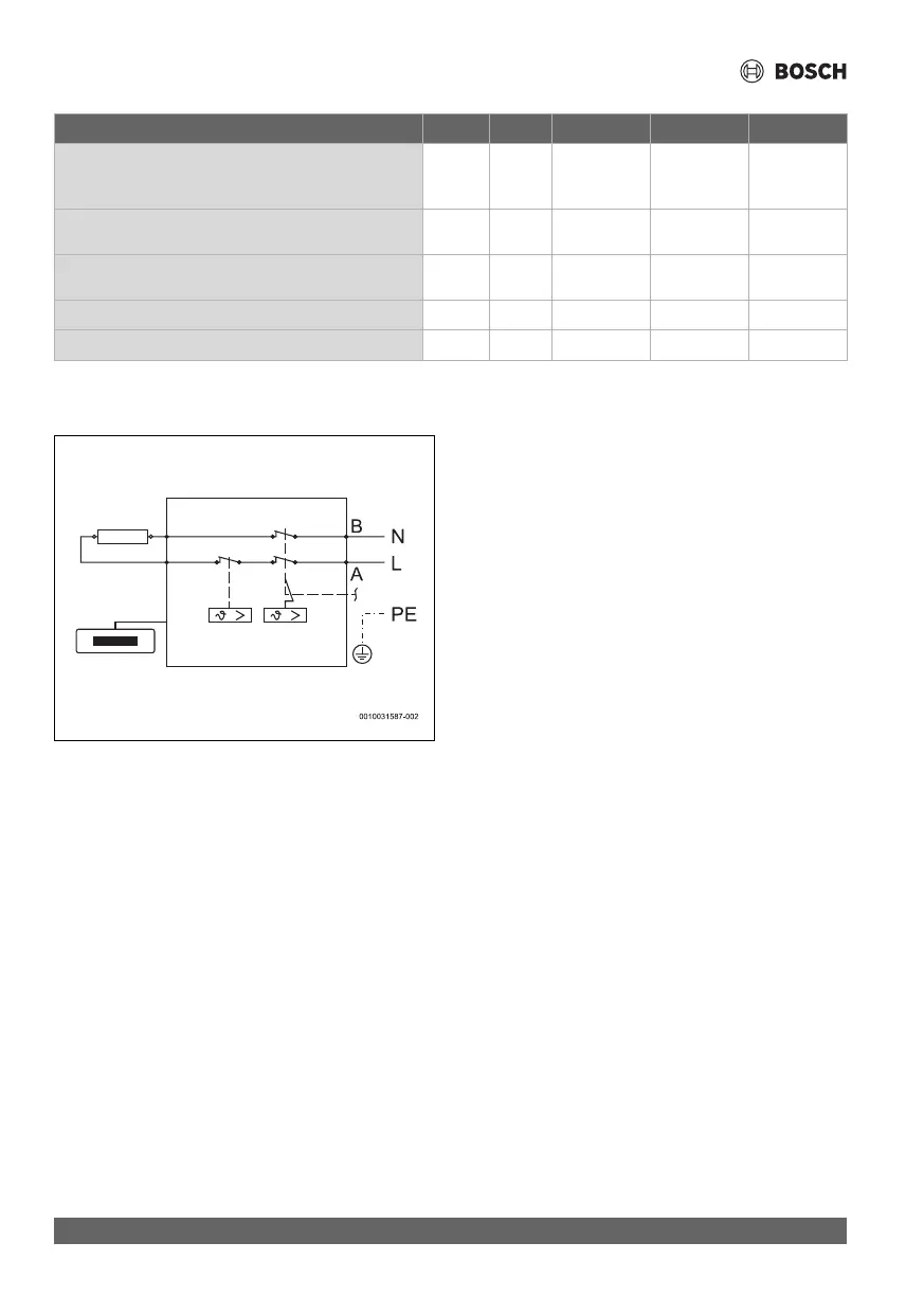 Page #152 background image