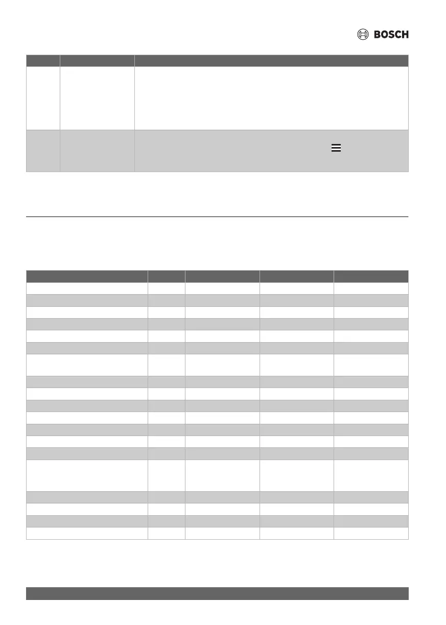 Page #172 background image