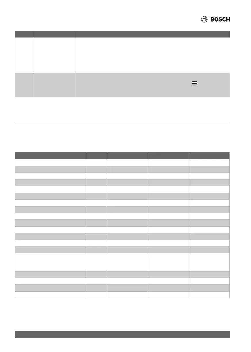 Page #218 background image