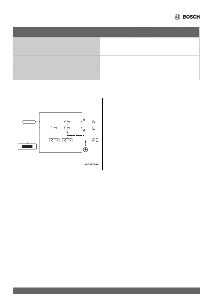 Page #220 background image