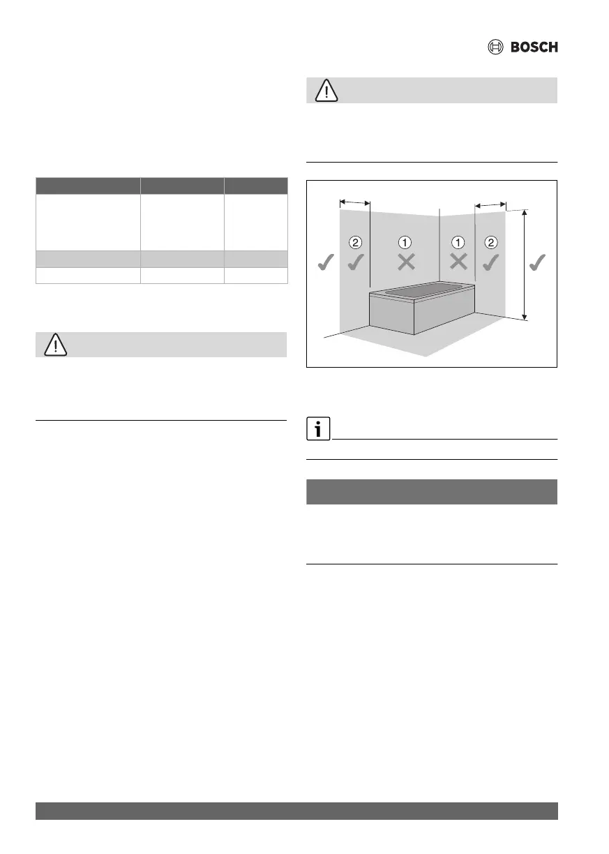 Page #252 background image