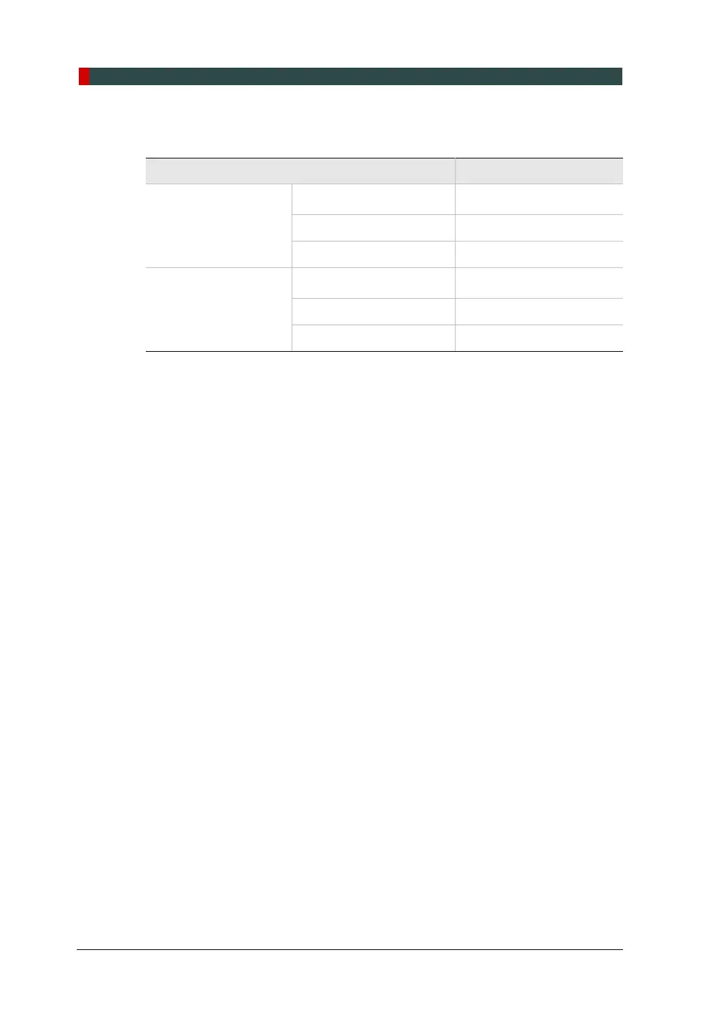 Page #146 background image
