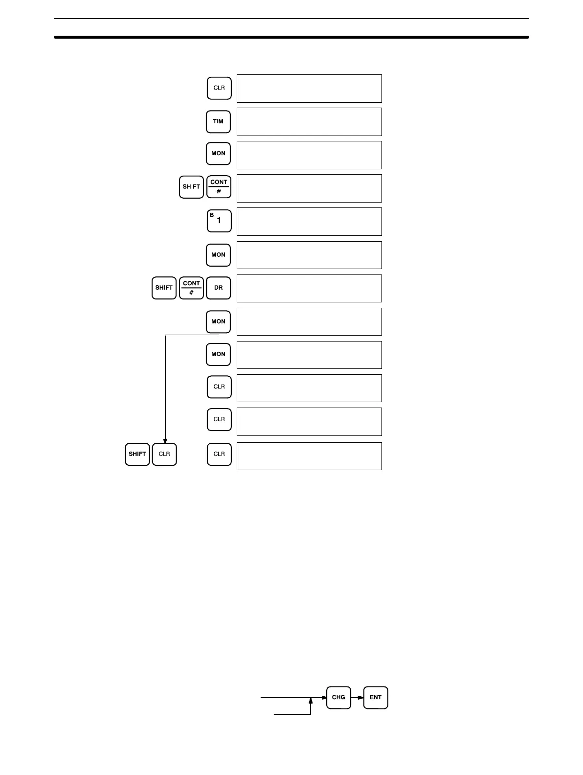 Page #126 background image