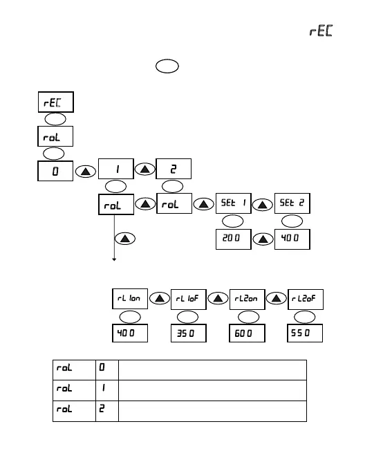 Page #63 background image