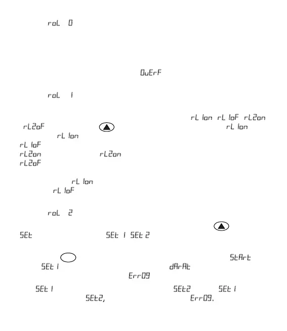 Page #64 background image