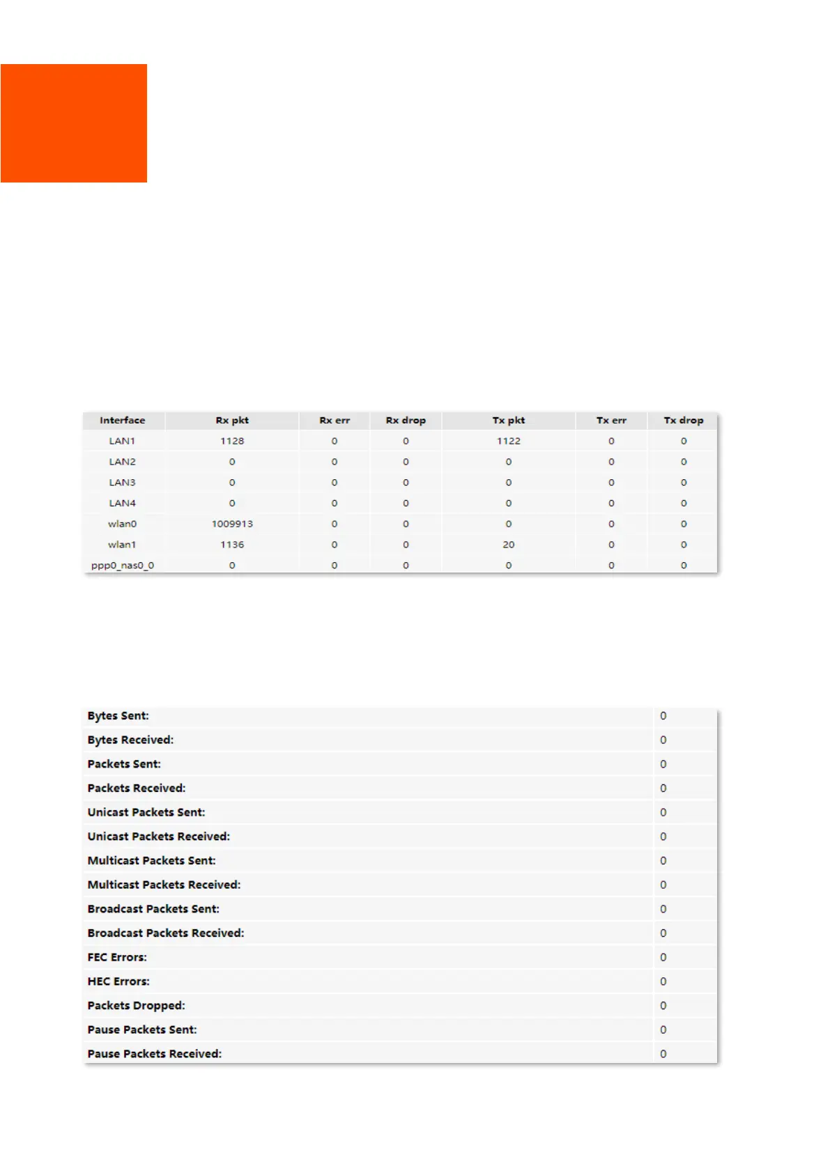 Page #127 background image