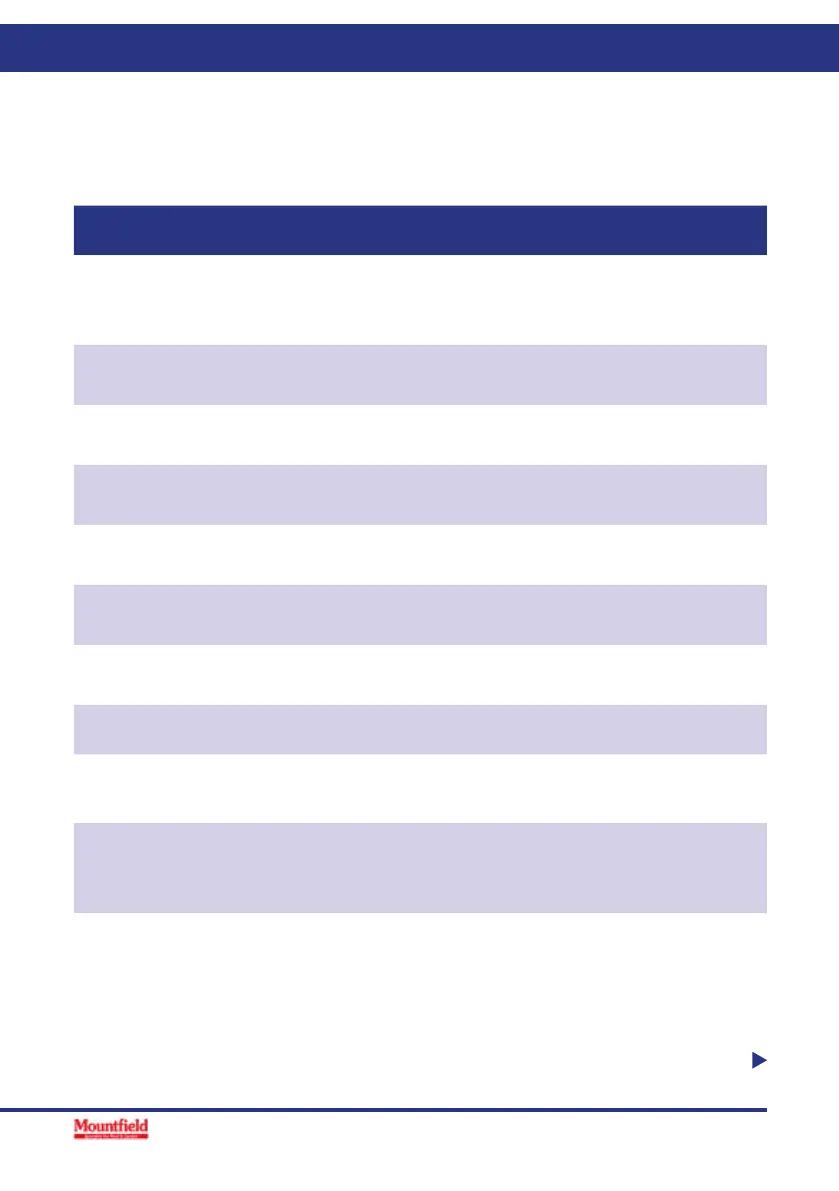 Page #25 background image