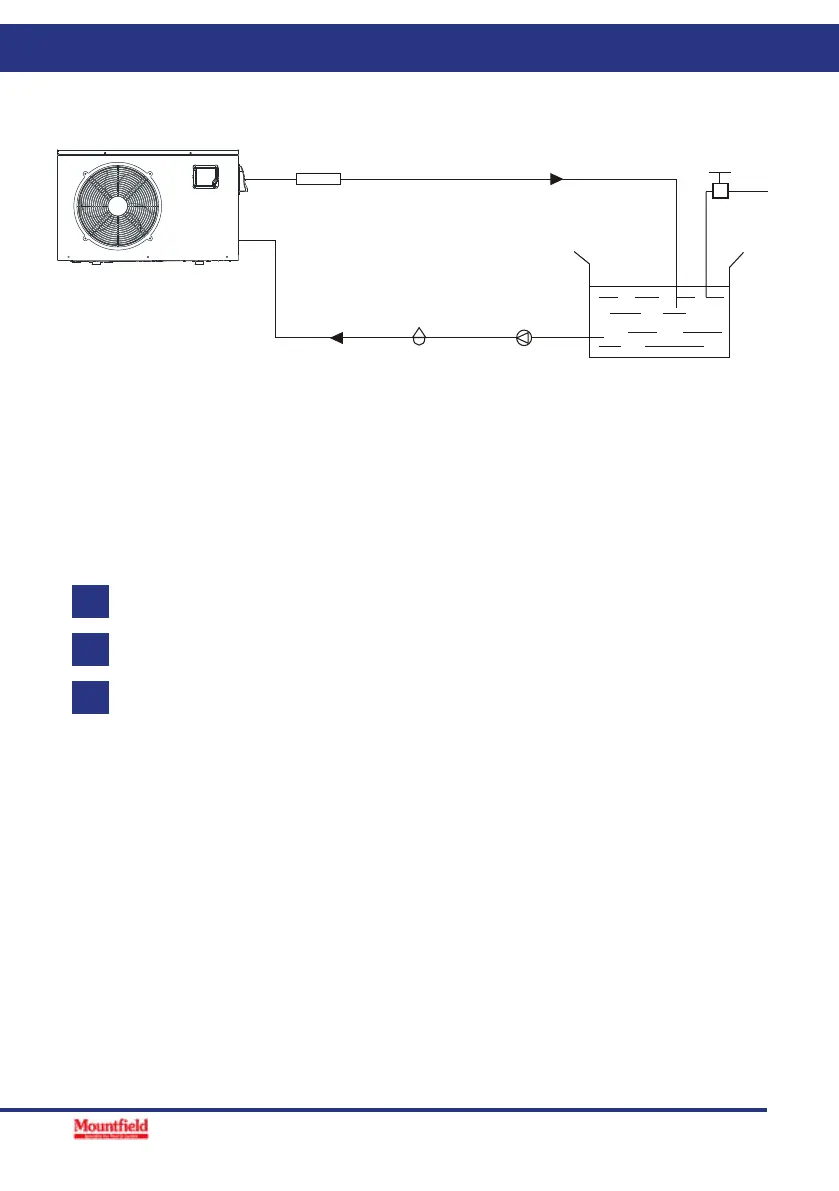 Page #9 background image