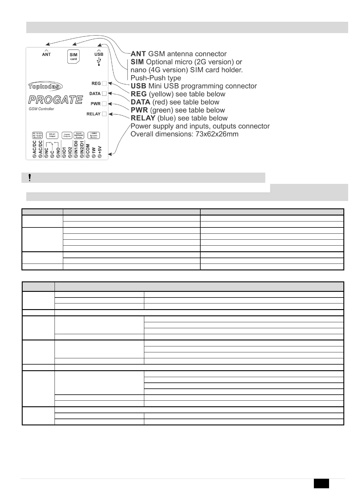 Page #7 background image