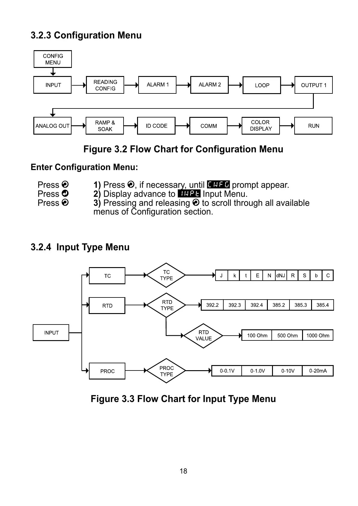 Page #22 background image