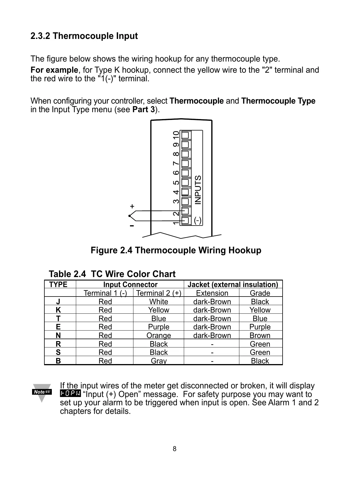 Page #12 background image
