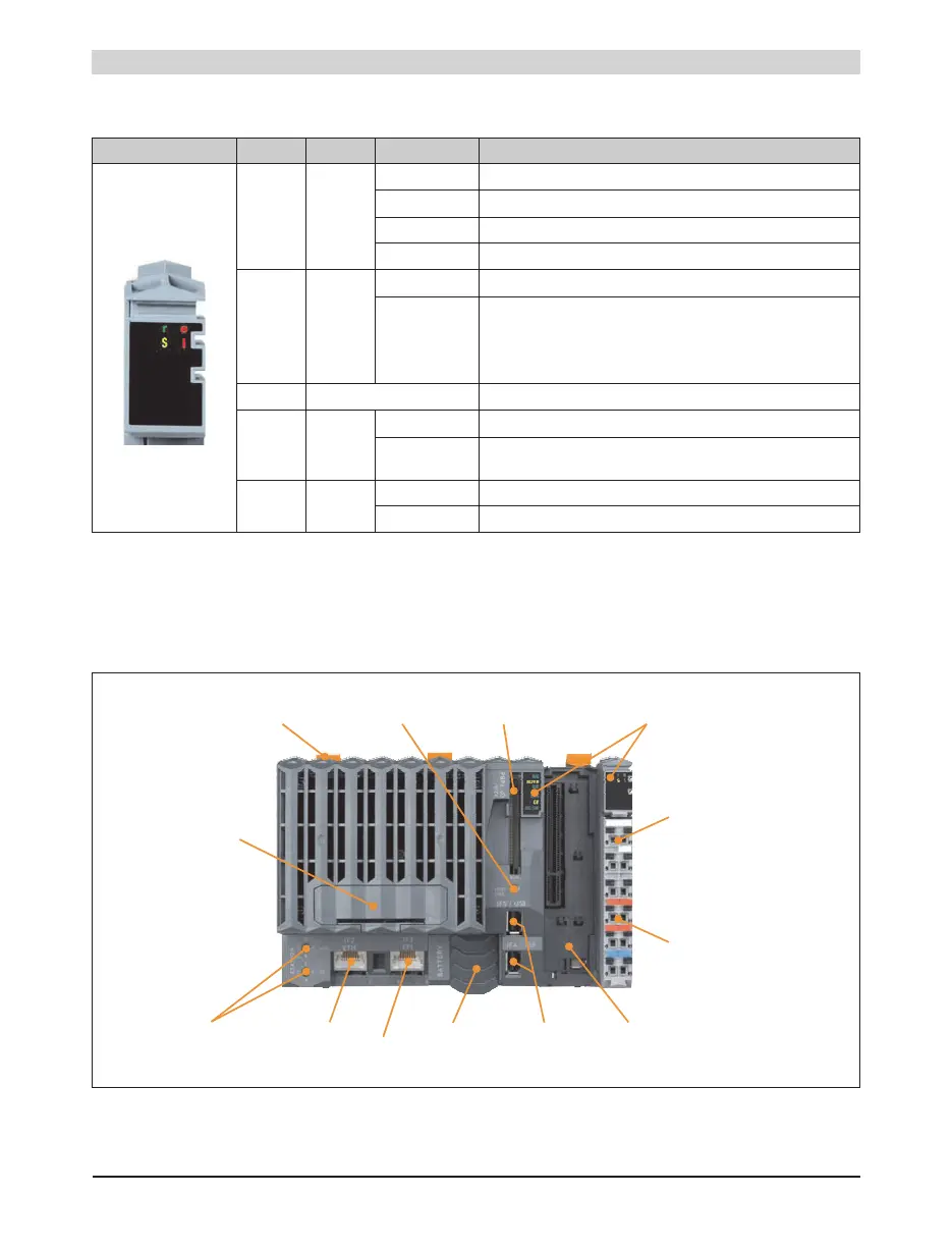 Page #10 background image