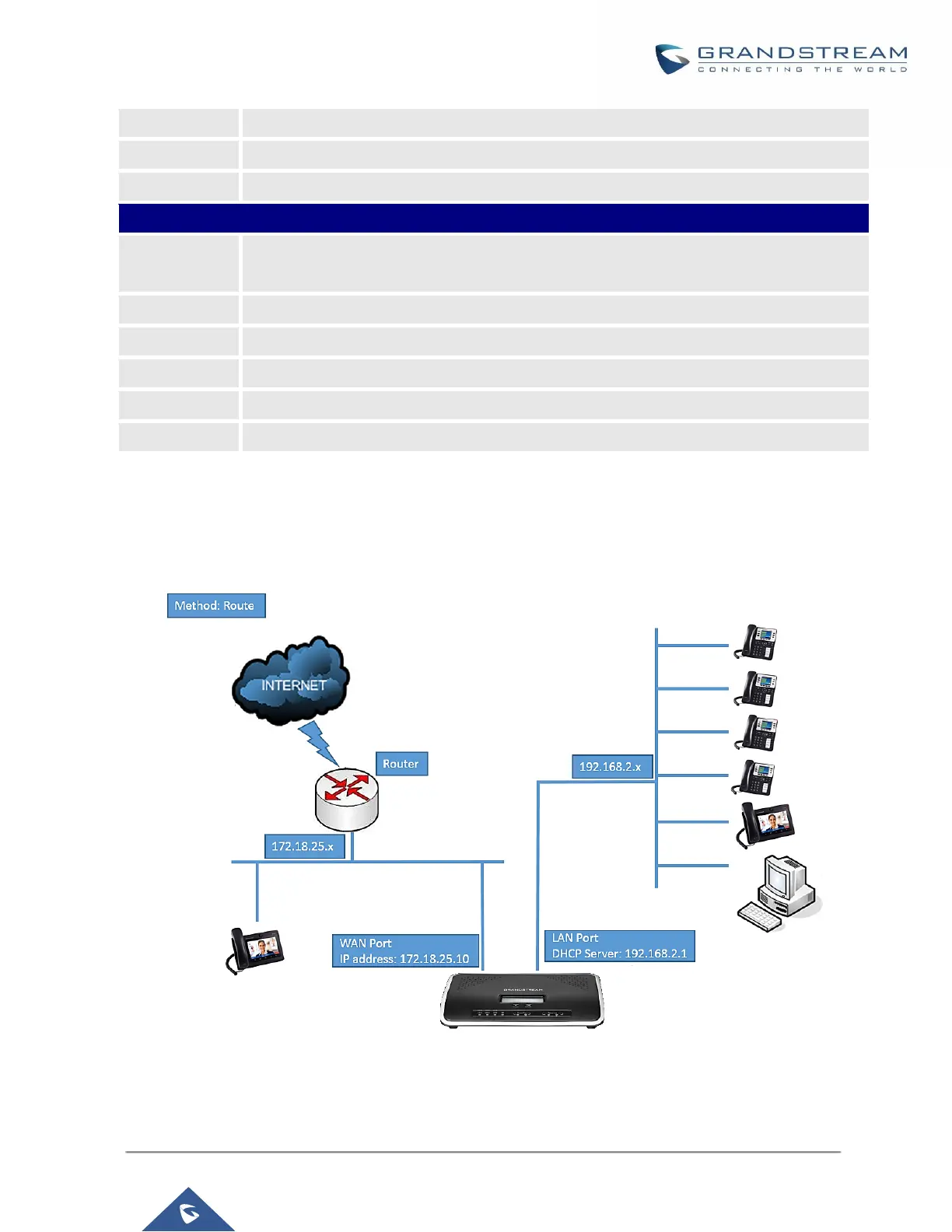 Page #64 background image