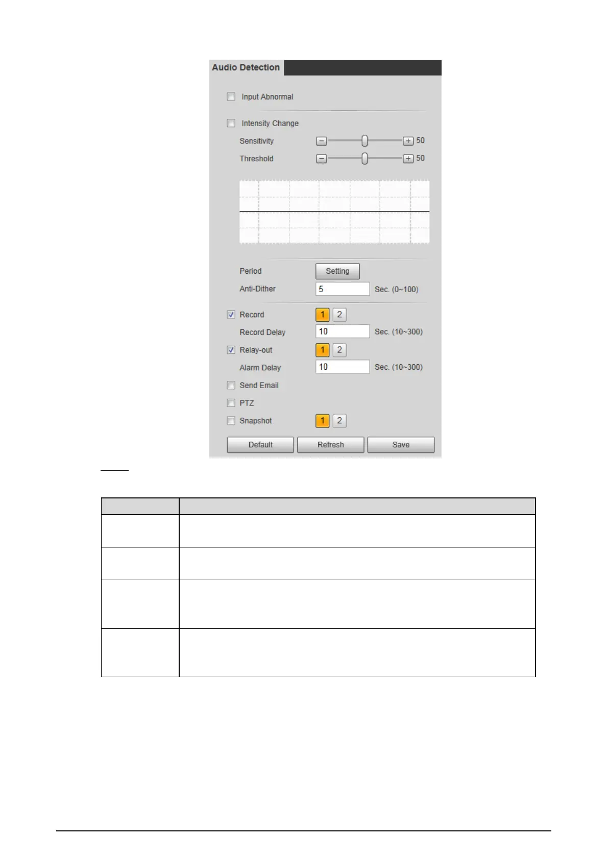 Page #121 background image