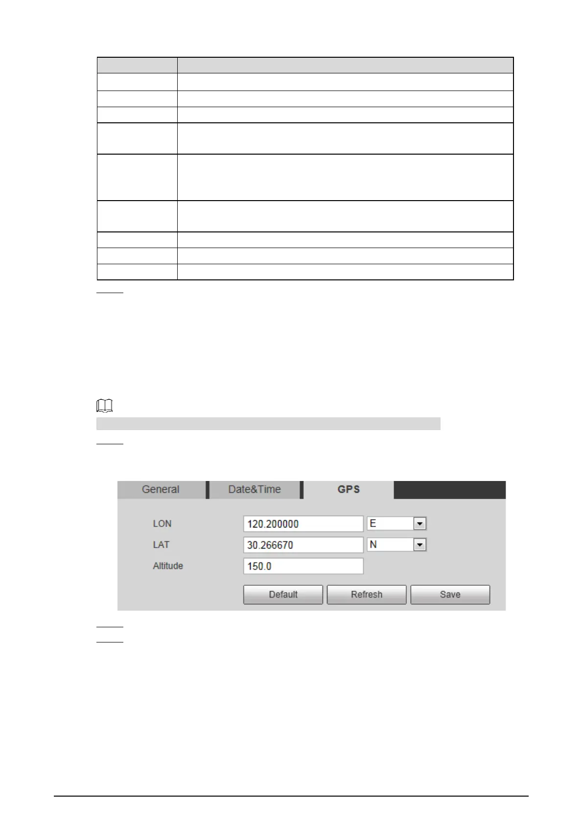 Page #145 background image