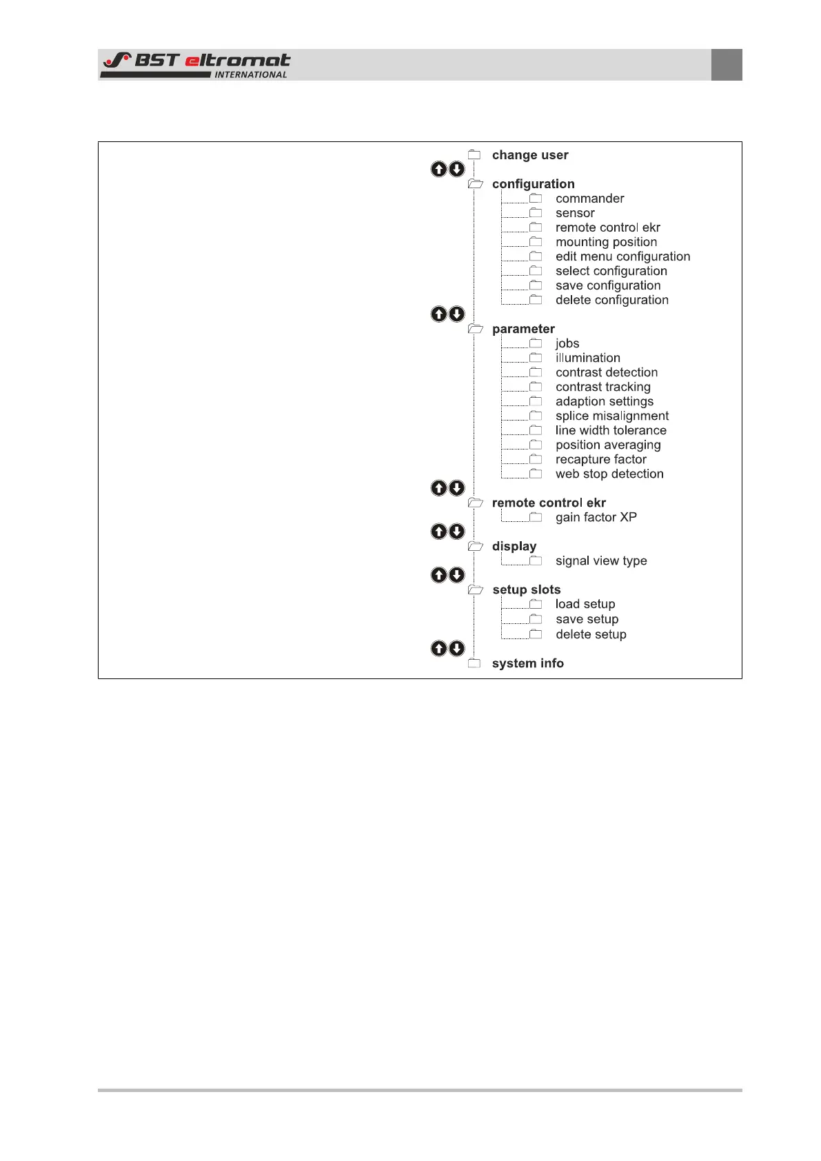 Page #43 background image