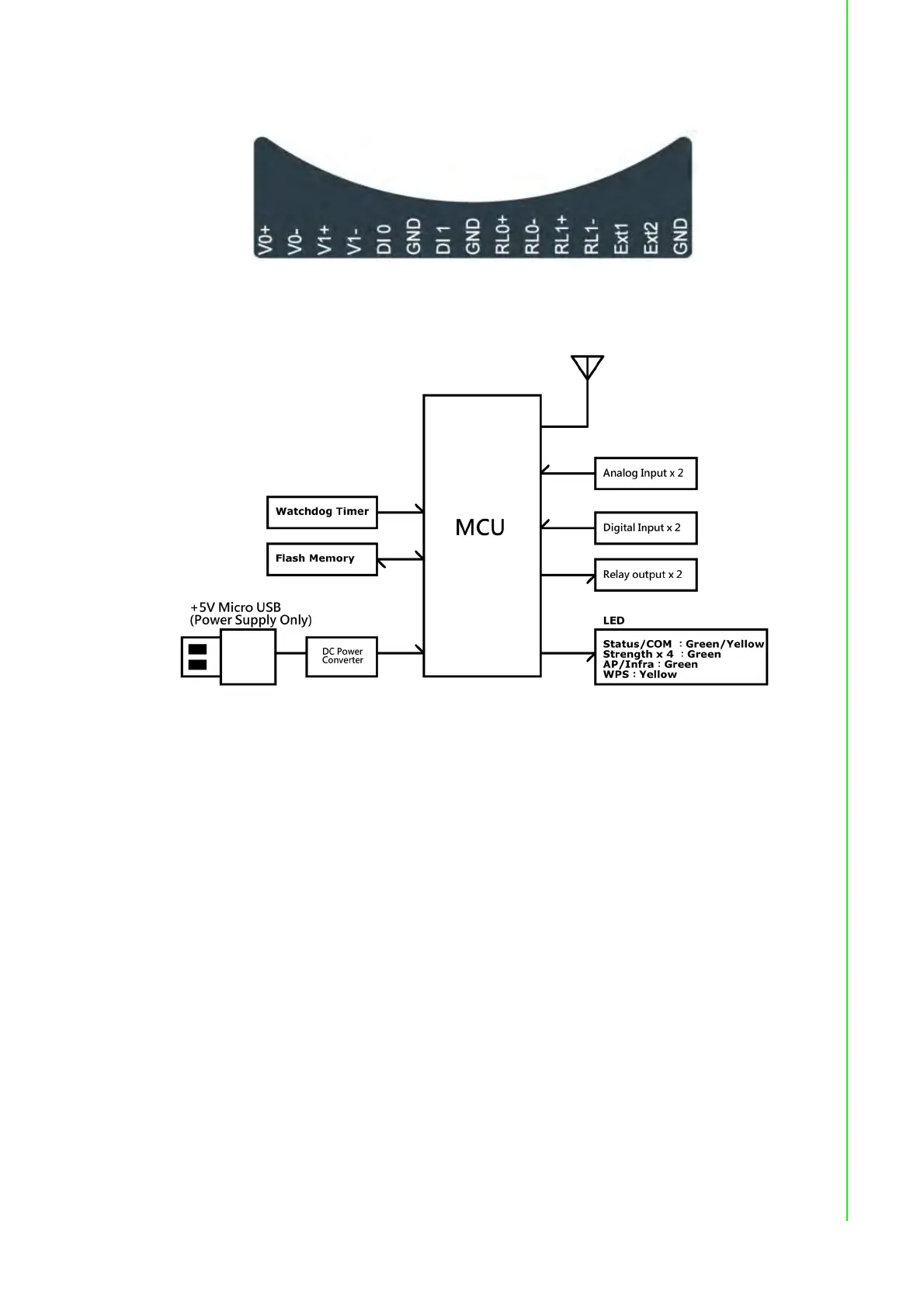 Page #31 background image