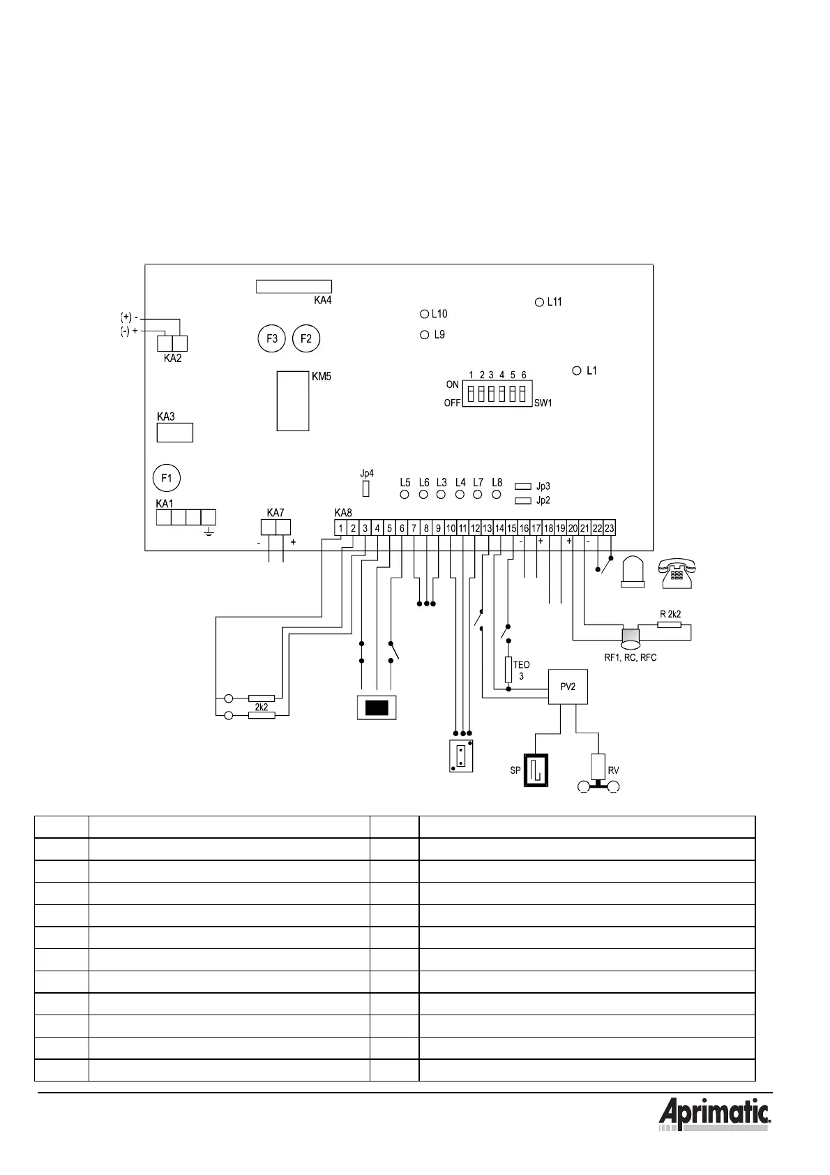 Page #2 background image