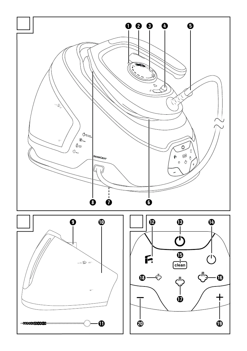 Page #3 background image