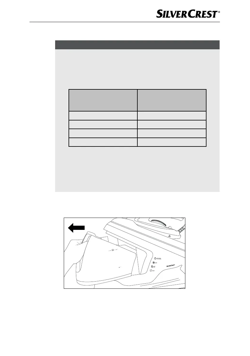 Page #200 background image