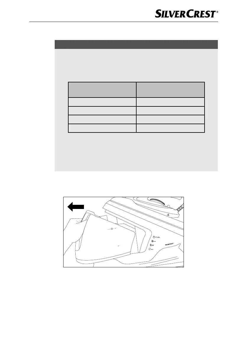 Page #226 background image