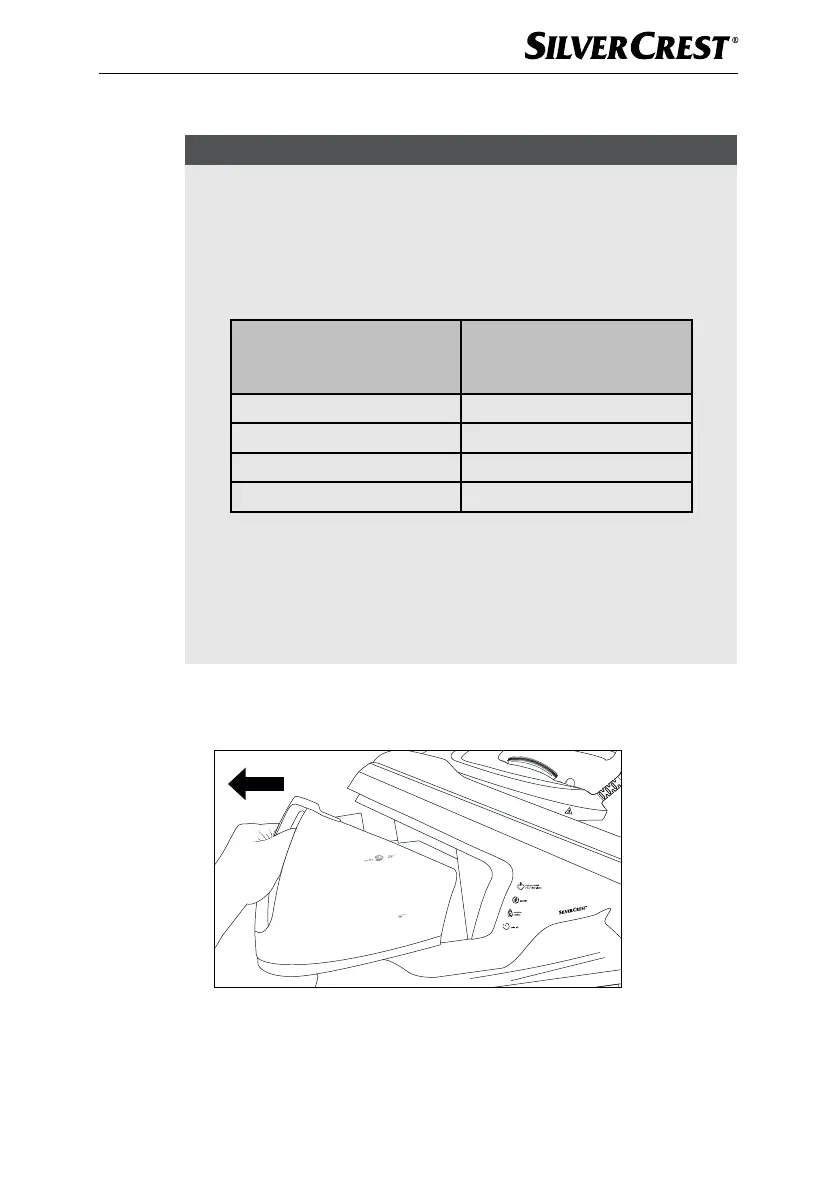 Page #252 background image