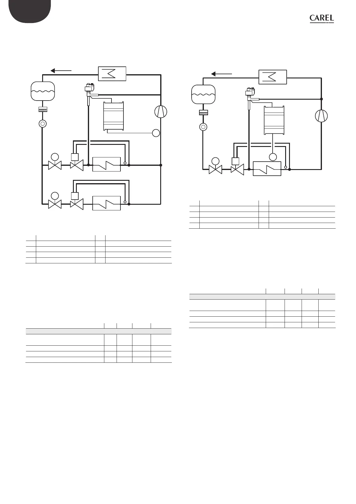 Page #21 background image