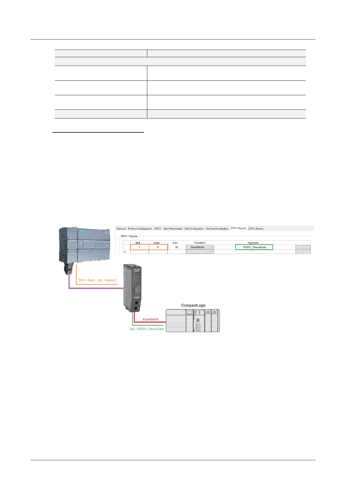 Page #124 background image