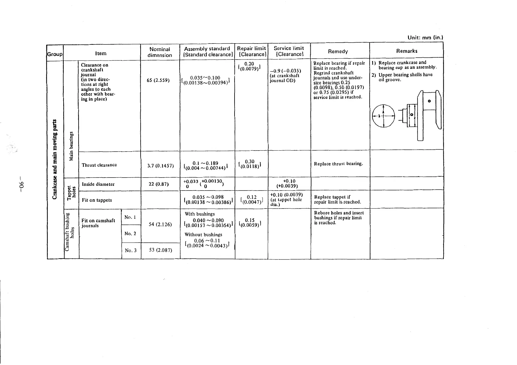 Page #44 background image