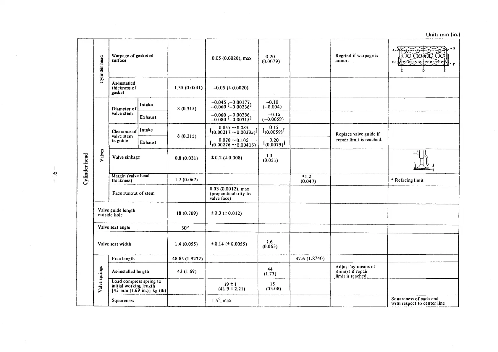 Page #45 background image