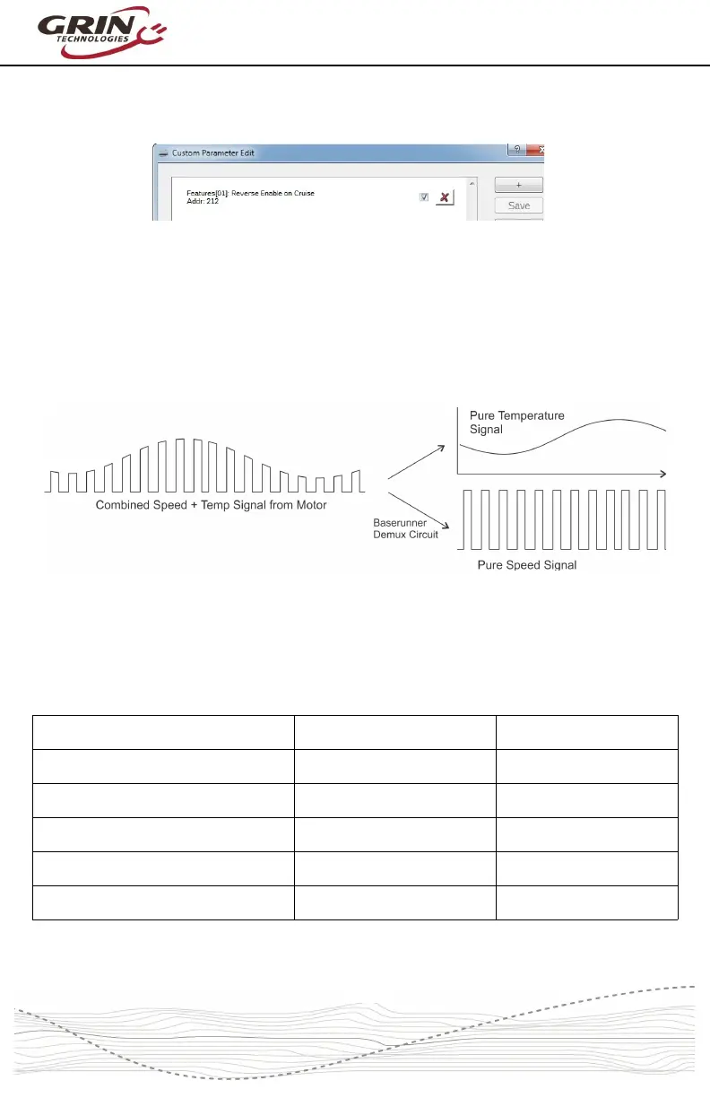 Page #21 background image