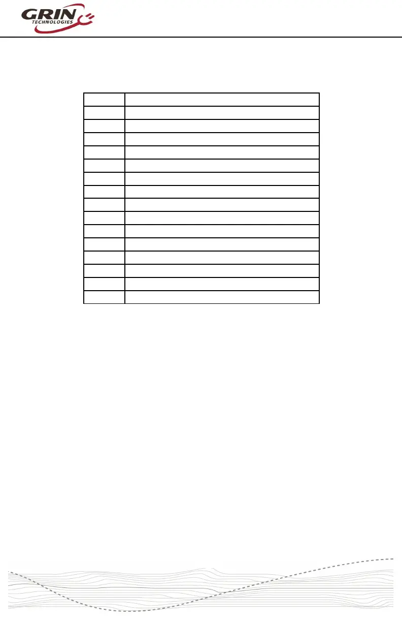 Page #25 background image