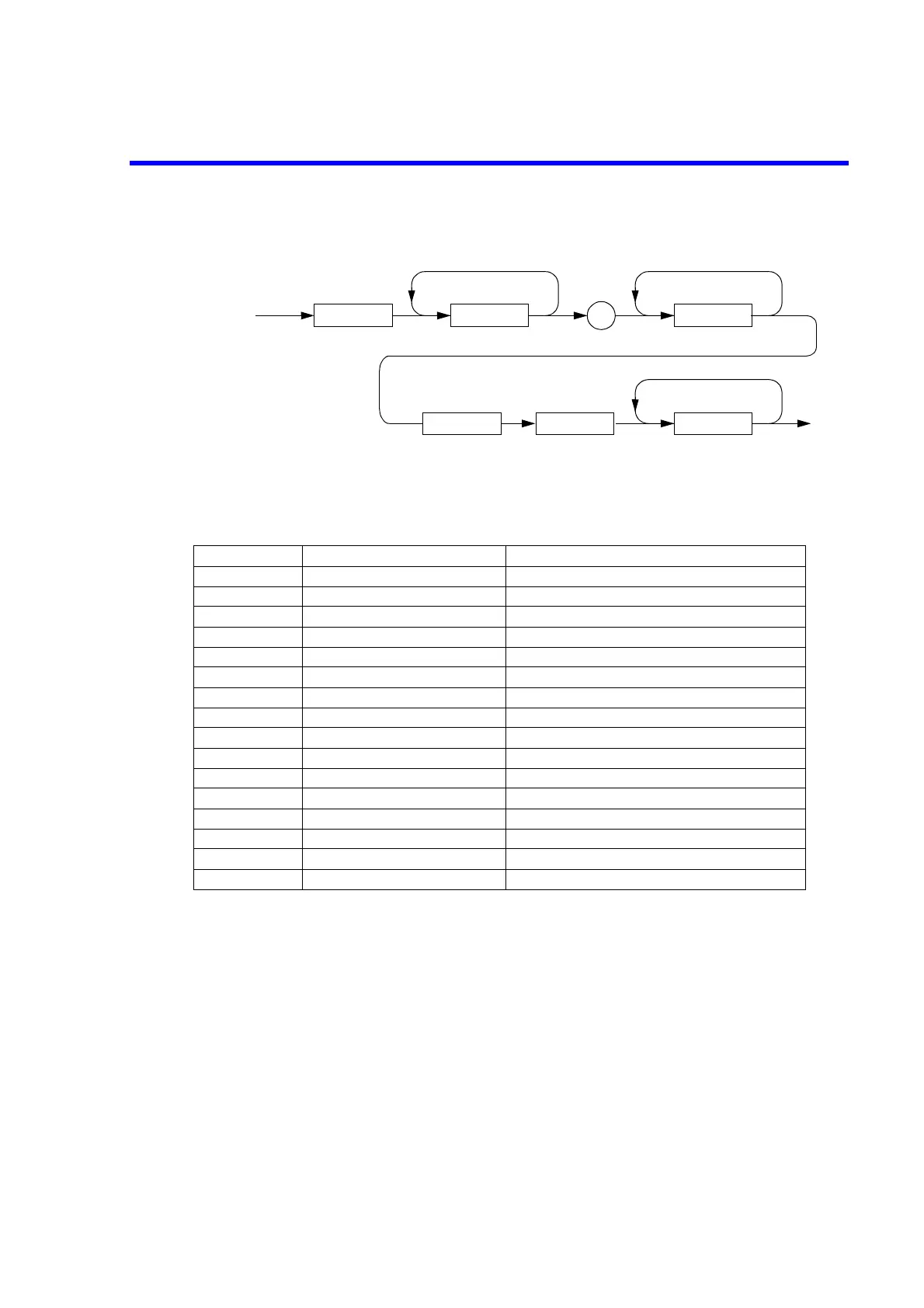Page #194 background image