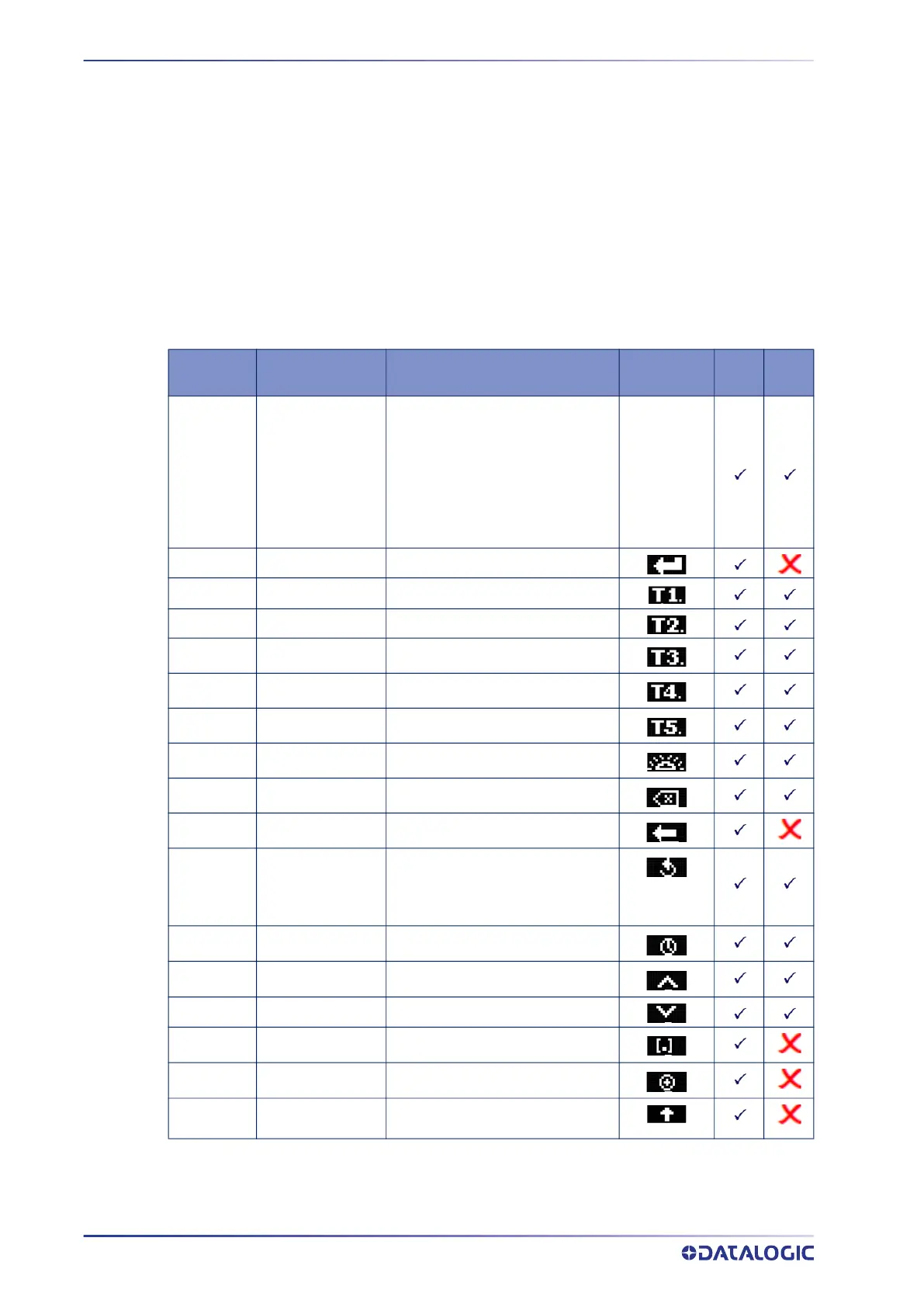 Page #244 background image