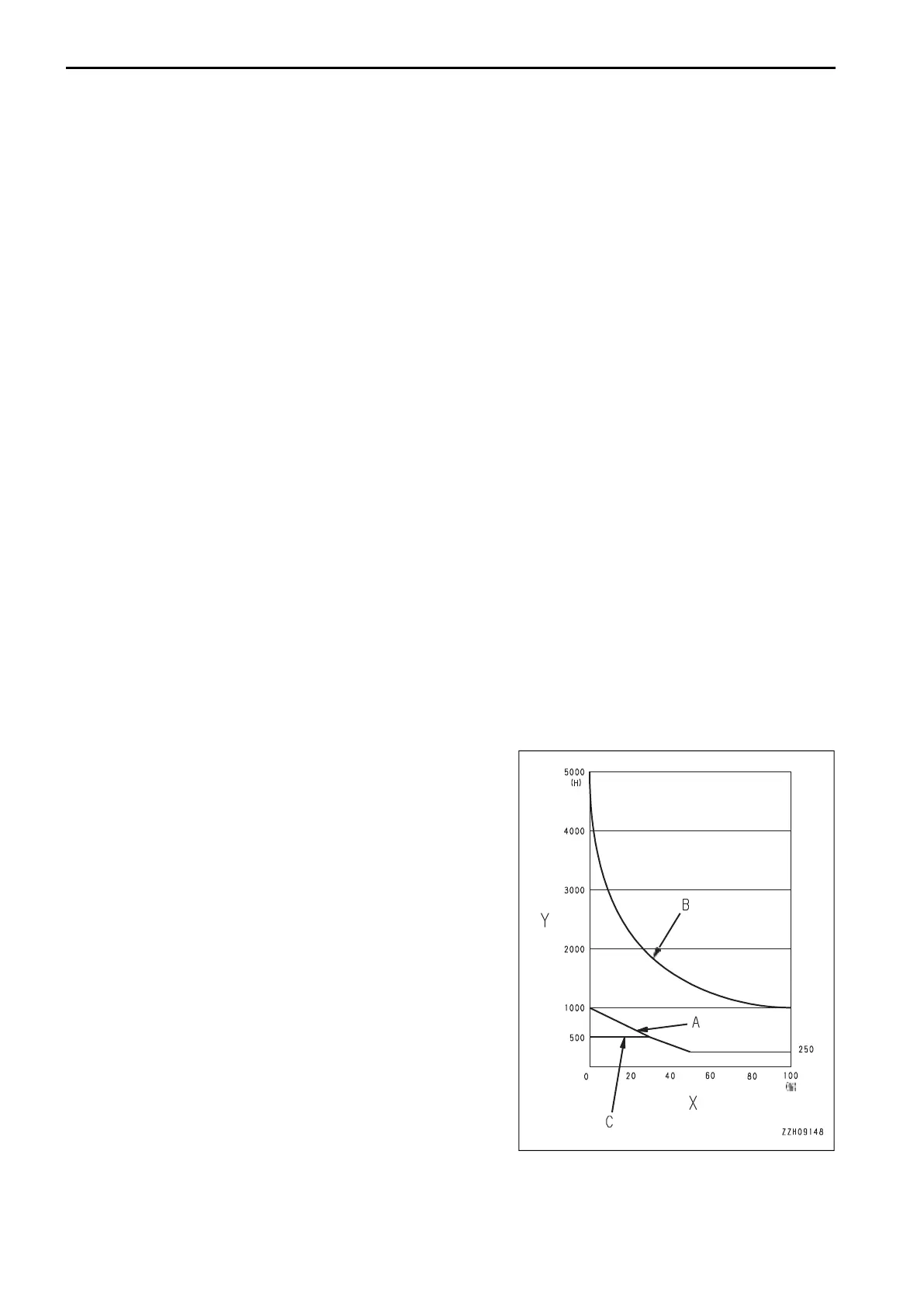 Page #328 background image