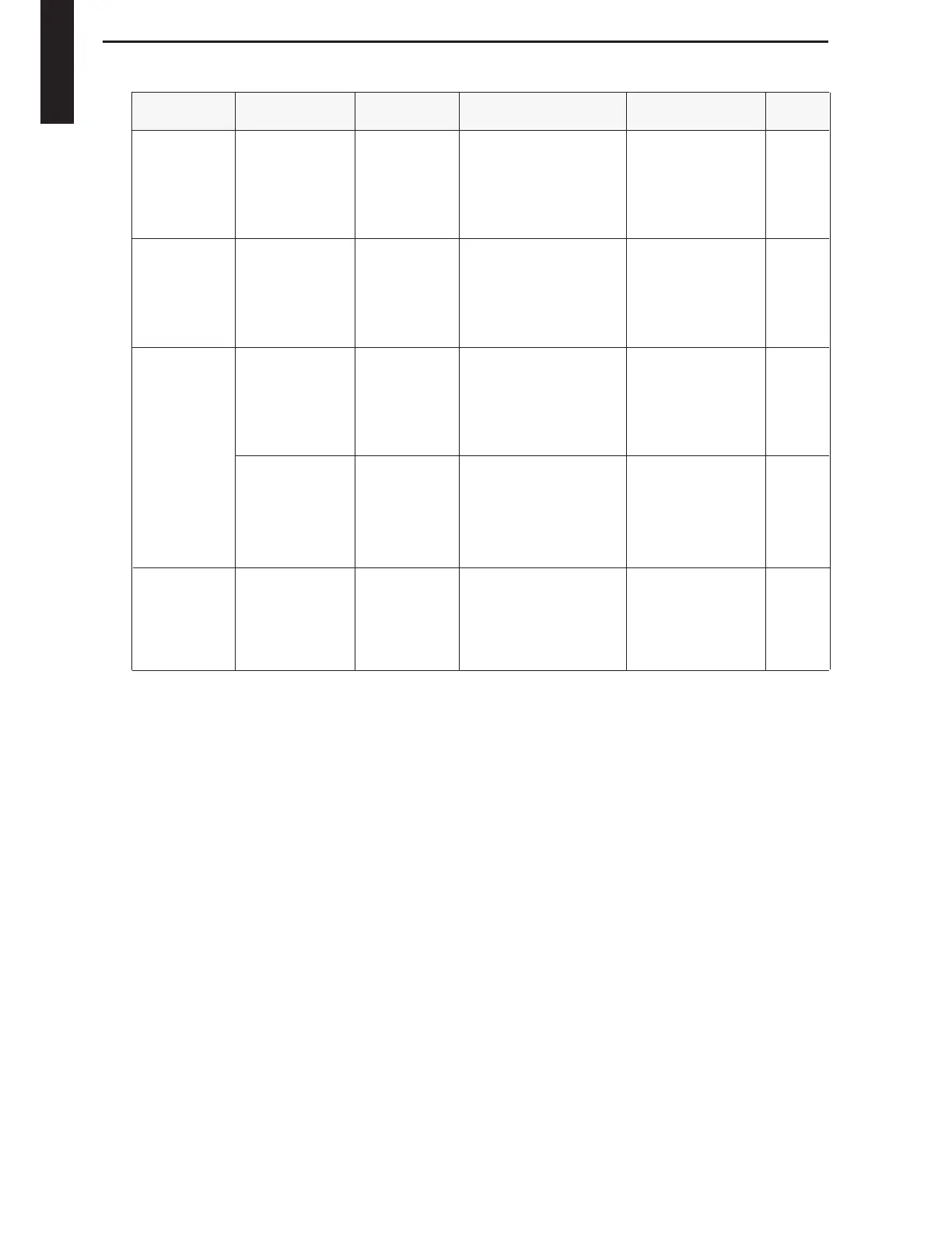 Page #132 background image