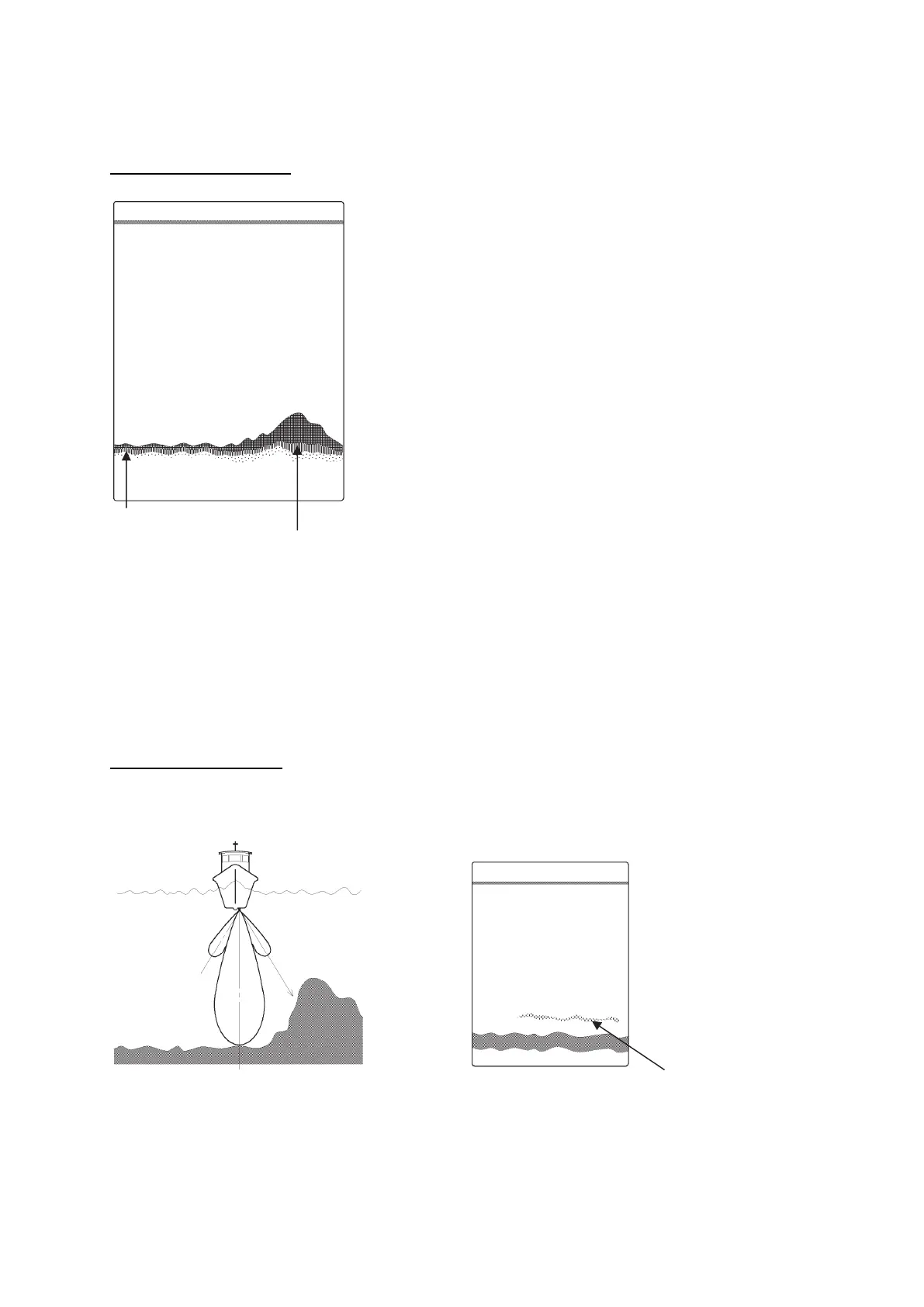 Page #87 background image