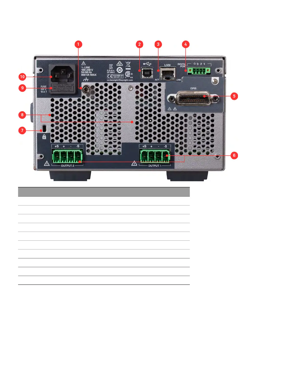 Page #144 background image
