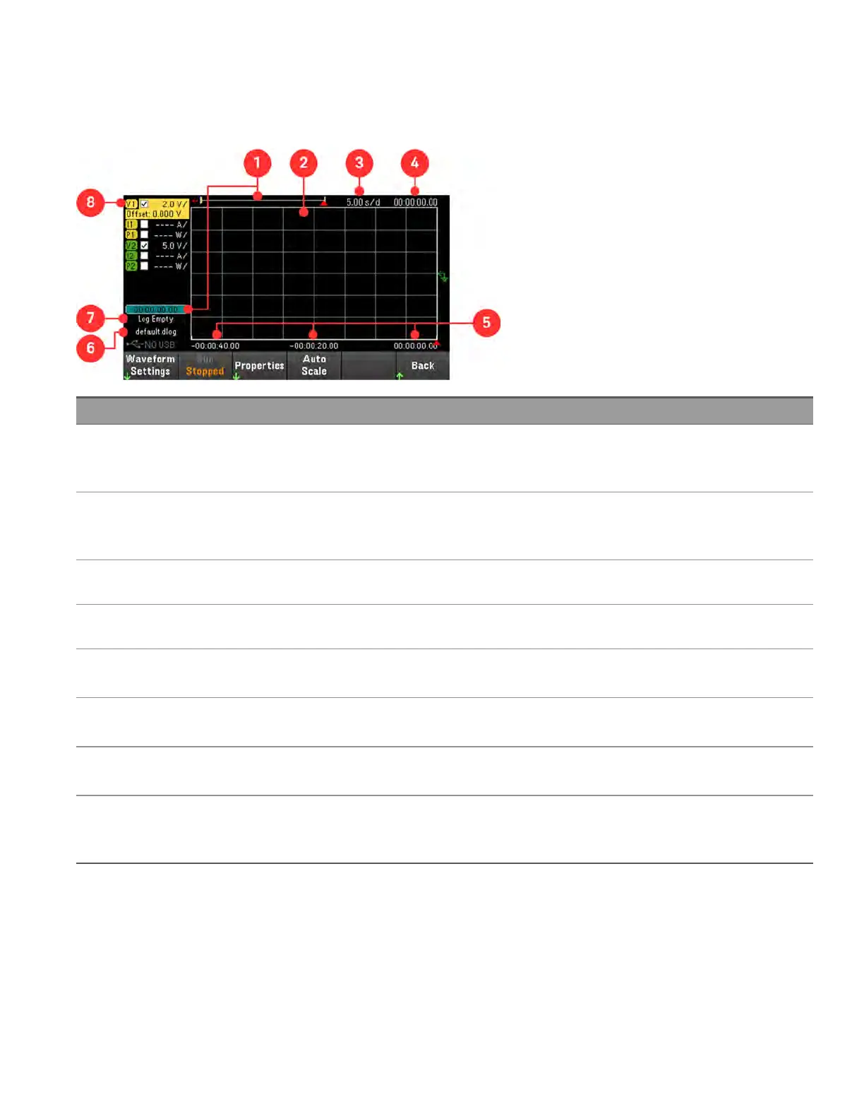 Page #147 background image