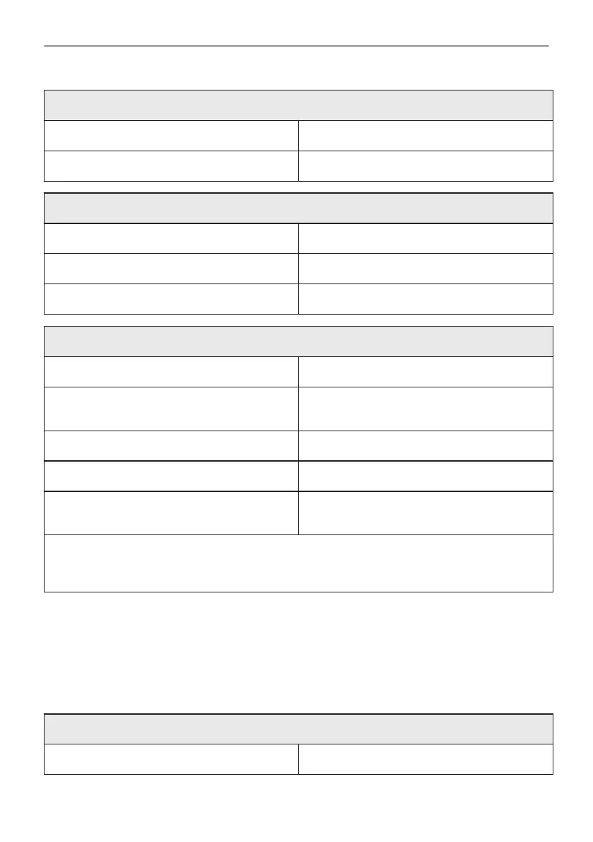 Page #107 background image