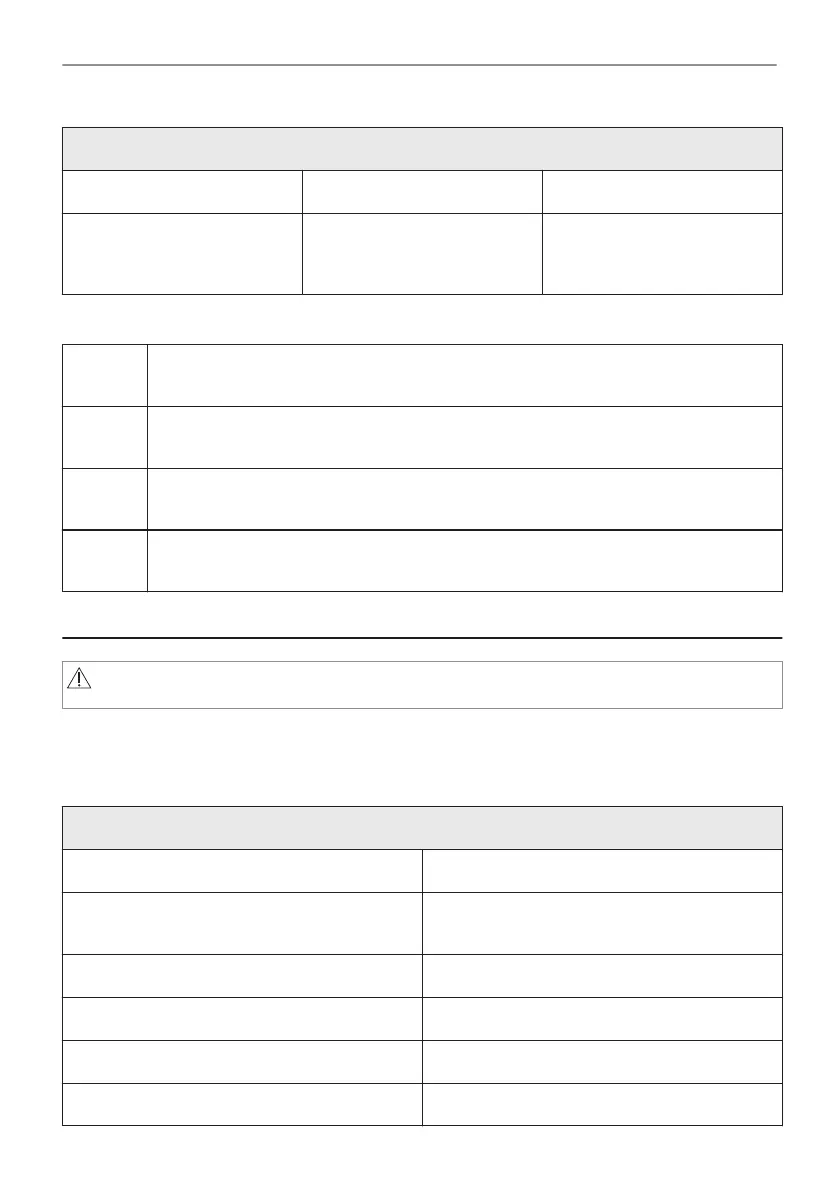 Page #143 background image