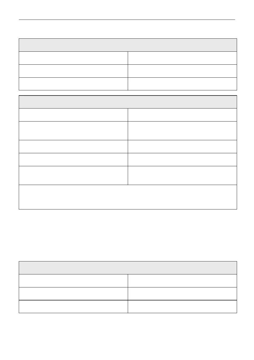 Page #144 background image