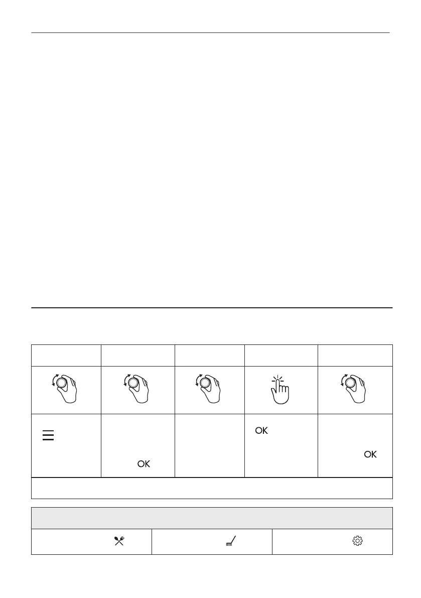 Page #146 background image