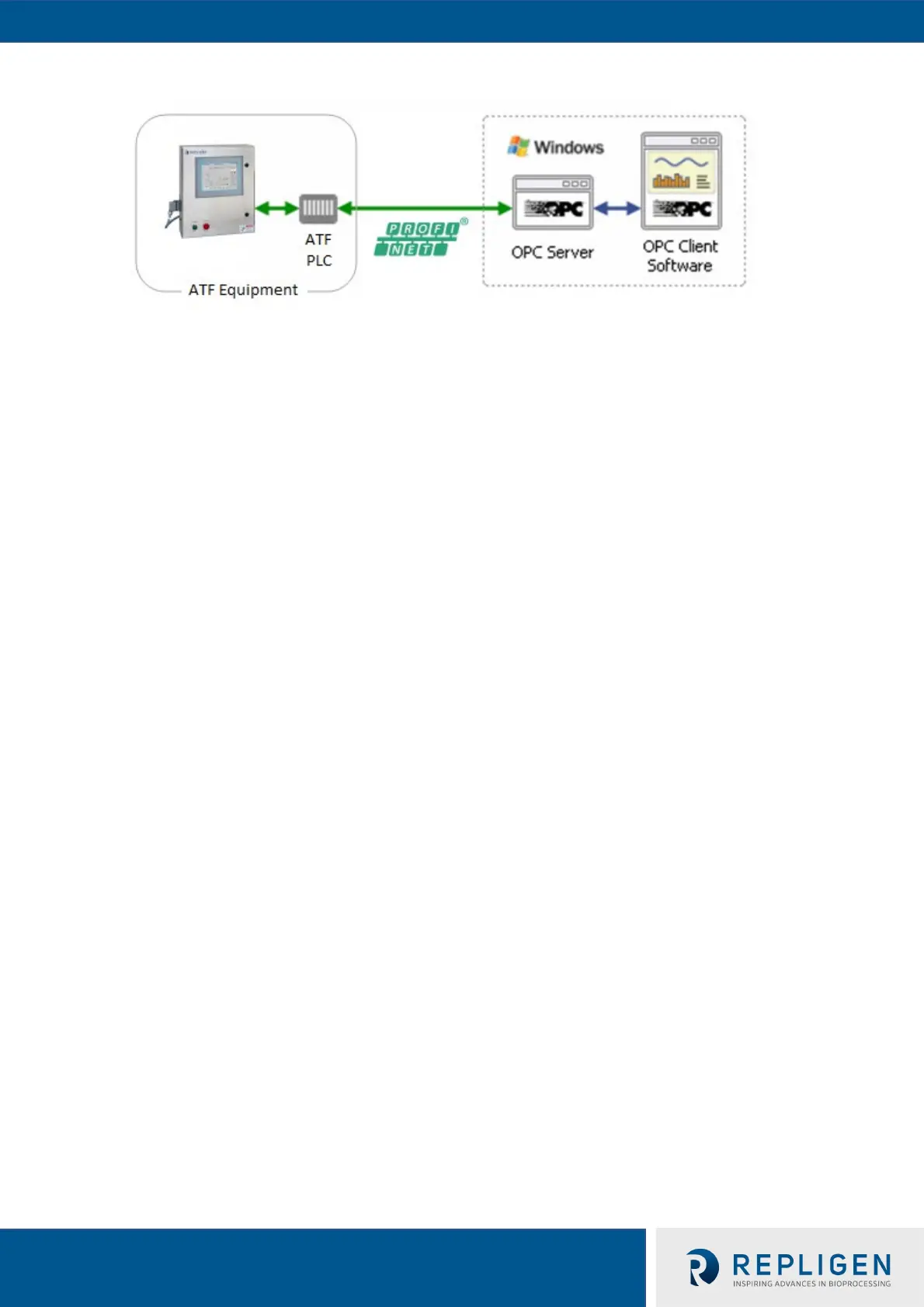 Page #26 background image
