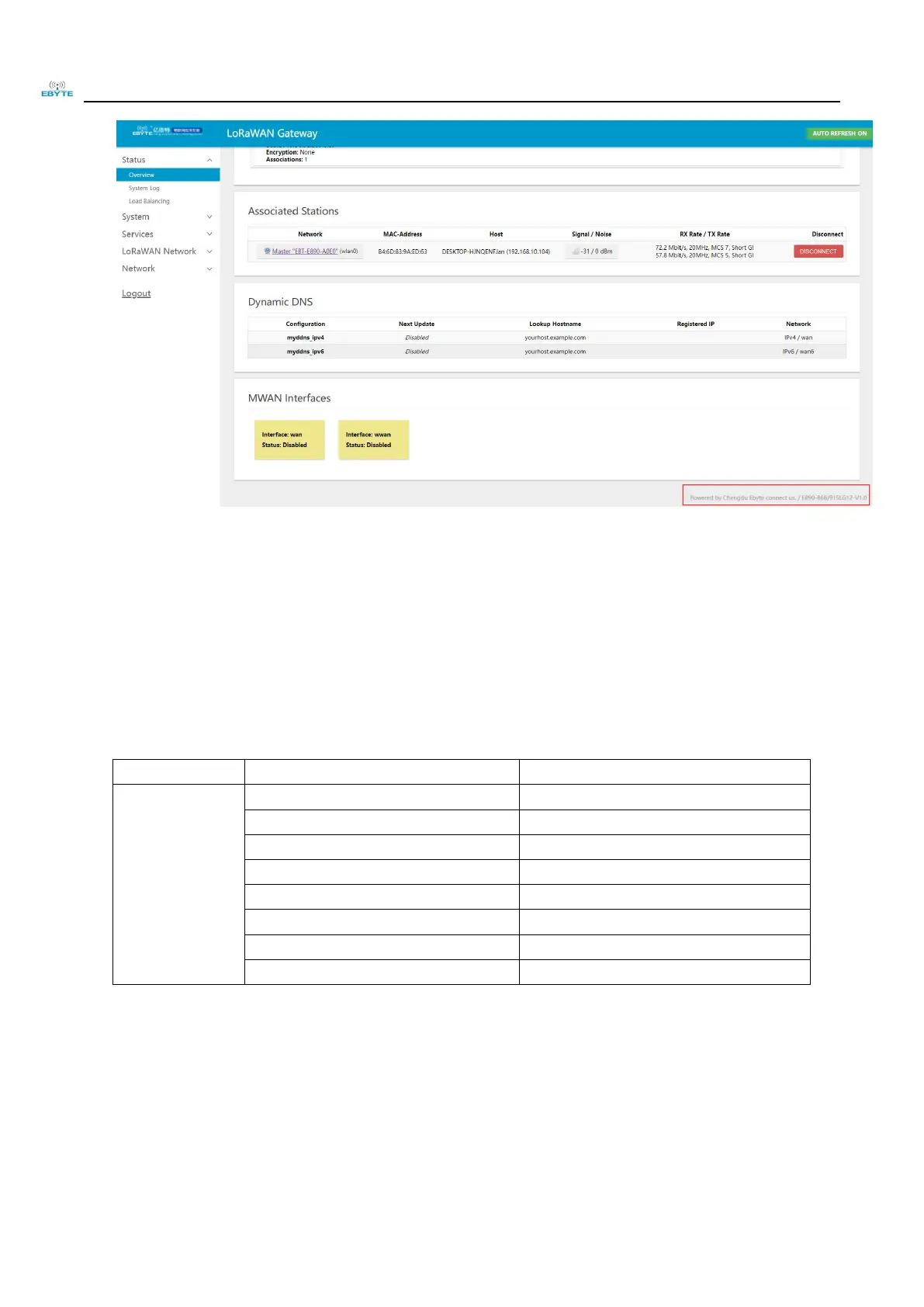 Page #7 background image