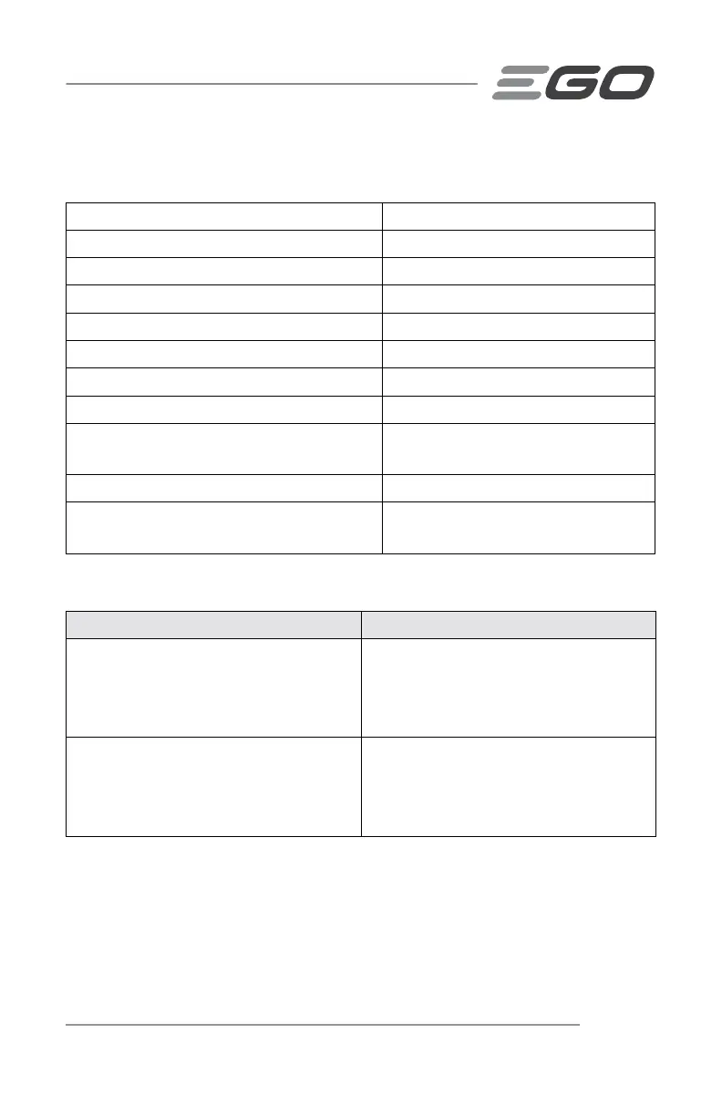 Page #67 background image